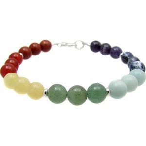 Chakra Bracelet
